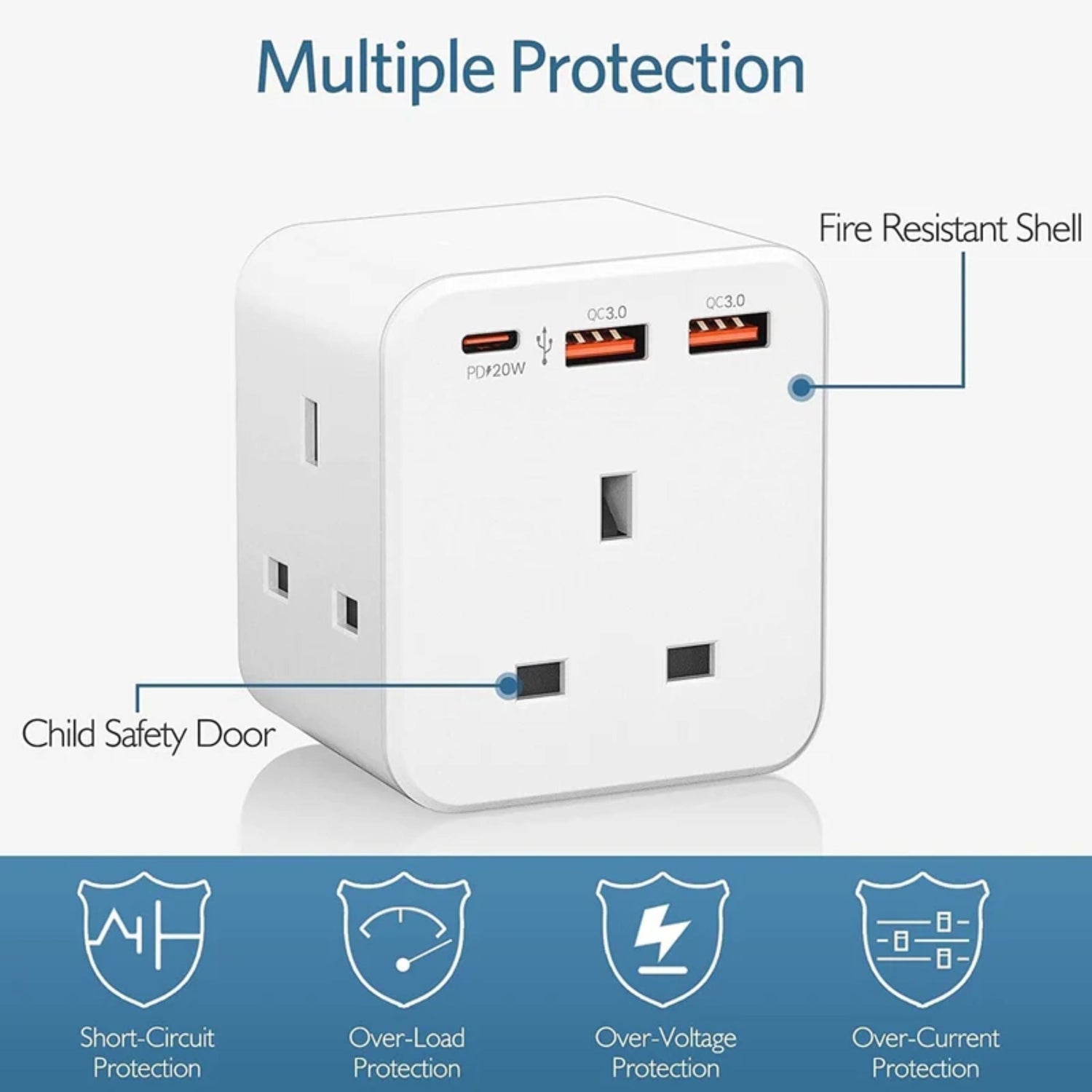 RavPower 20W 3 Port Charger With 3AC Port - White