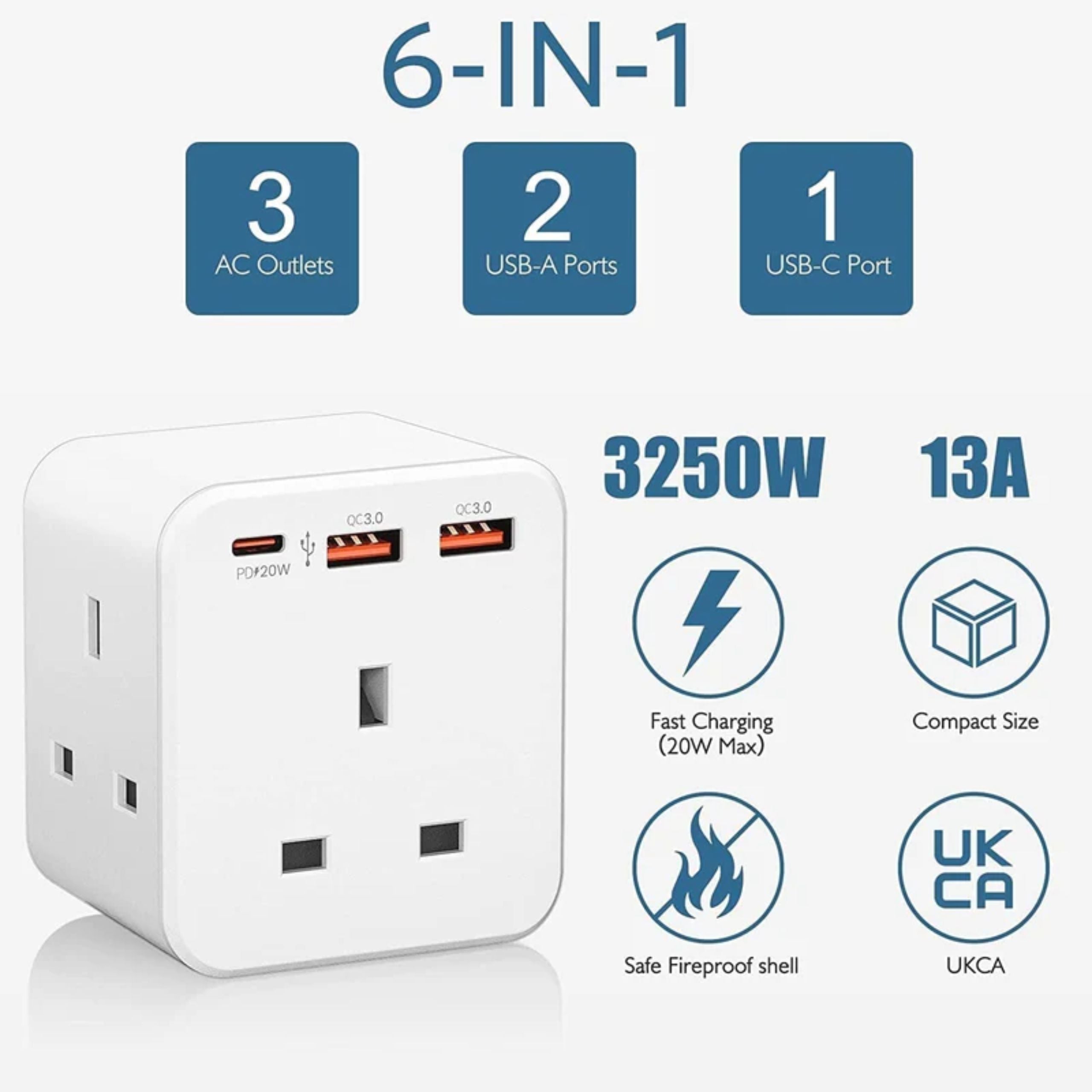 RavPower 20W 3 Port Charger With 3AC Port - White