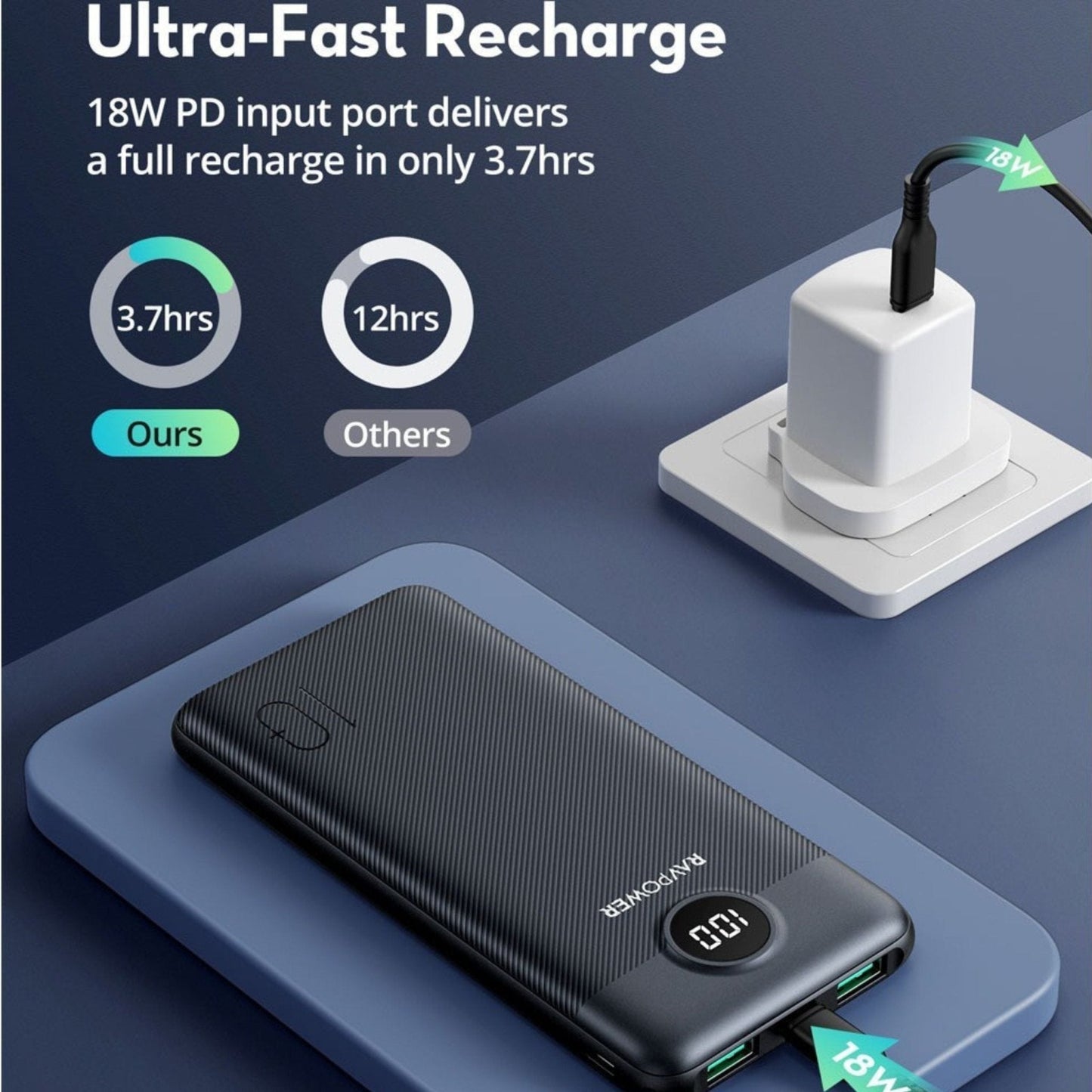 RavPower PD Pioneer 10000mAh 20W 3 Port Power Bank - Black