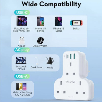 Ravpower 20W Wall Charger with 3 AC Port - White