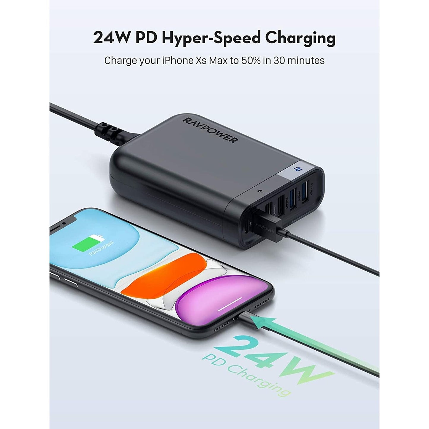 Ravpower 6-port USB Charger FileHub - Black