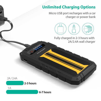 Ravpower Element Series 8000mAh Car Jump Starter - Black