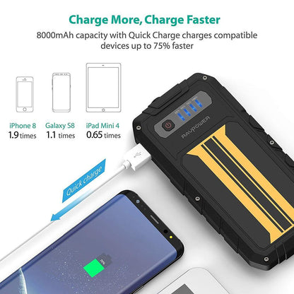 Ravpower Element Series 8000mAh Car Jump Starter - Black