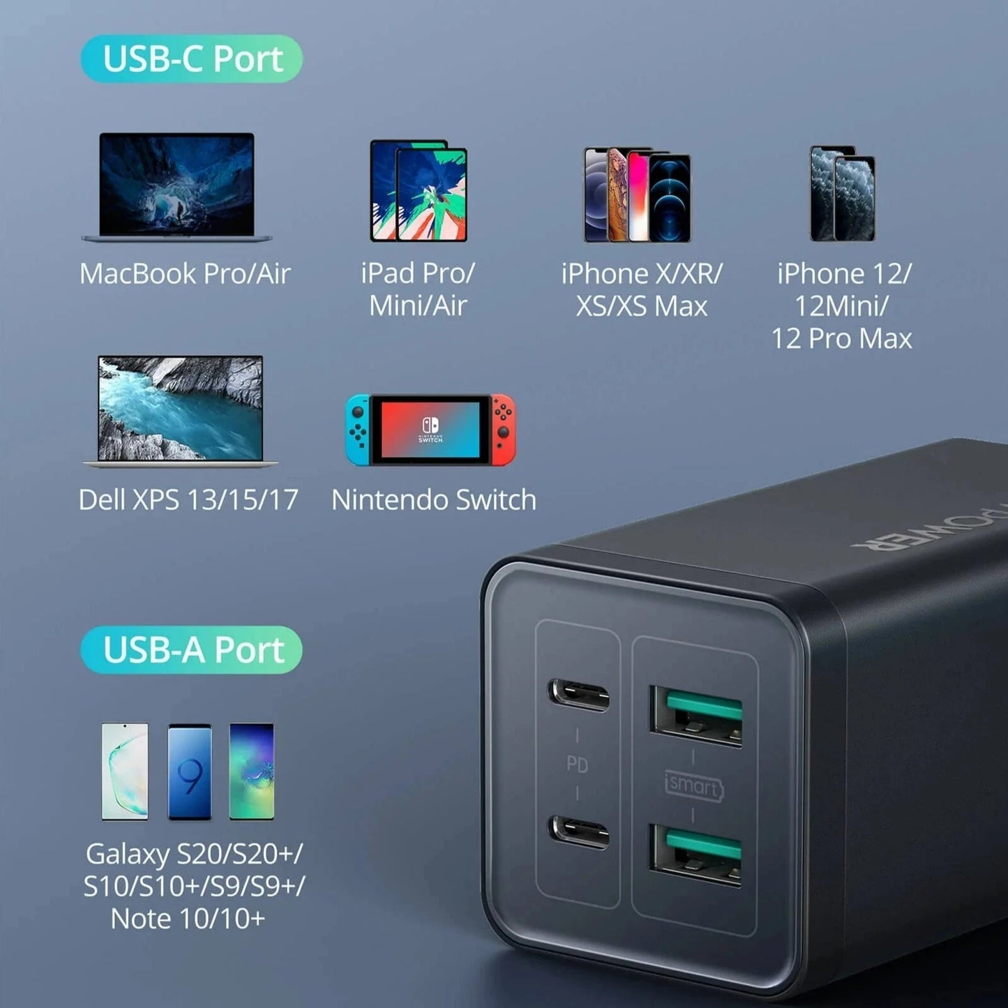 Ravpower PD Pioneer 65W GaN 4-port Desktop Charger - Black