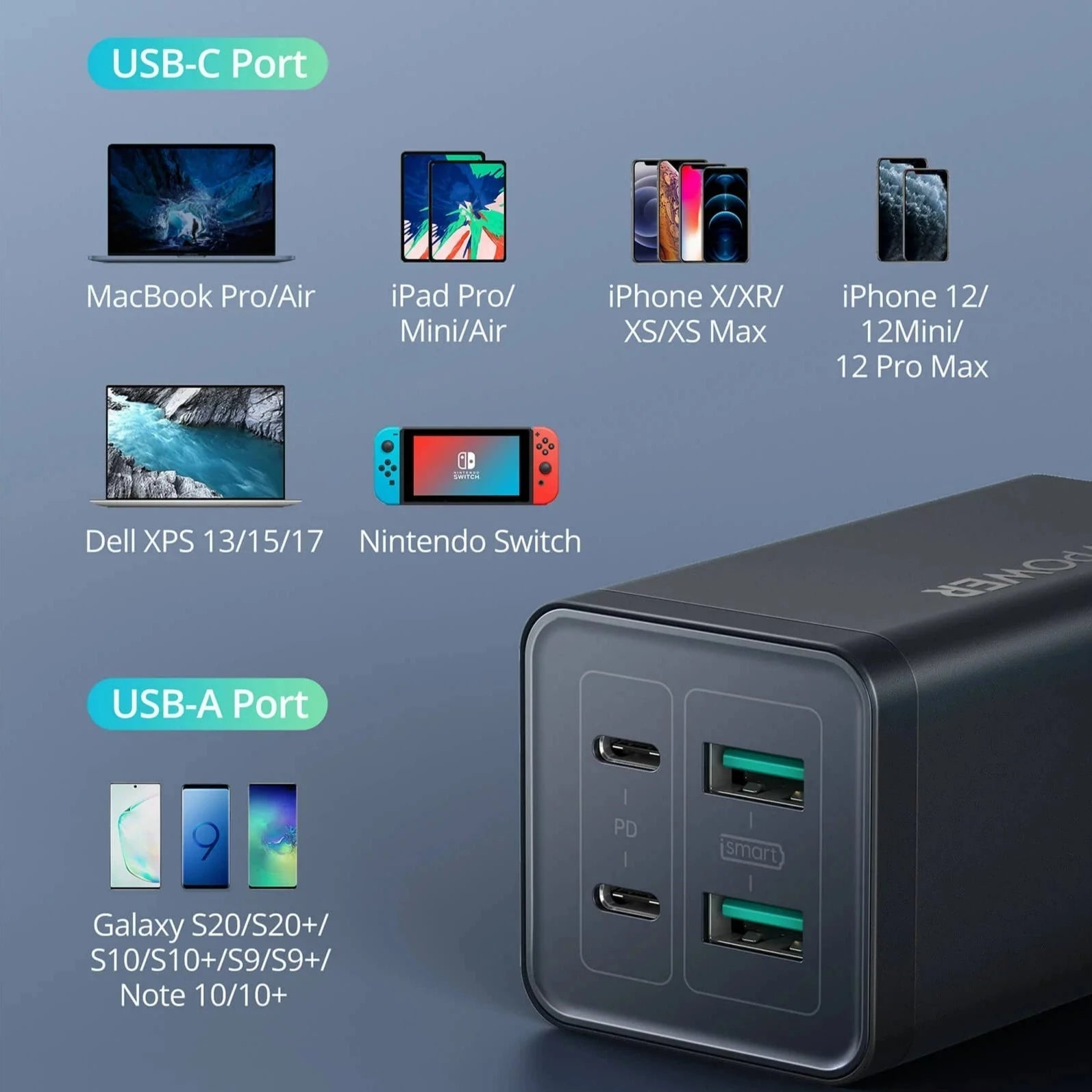 Ravpower PD Pioneer 65W GaN 4-port Desktop Charger - Black