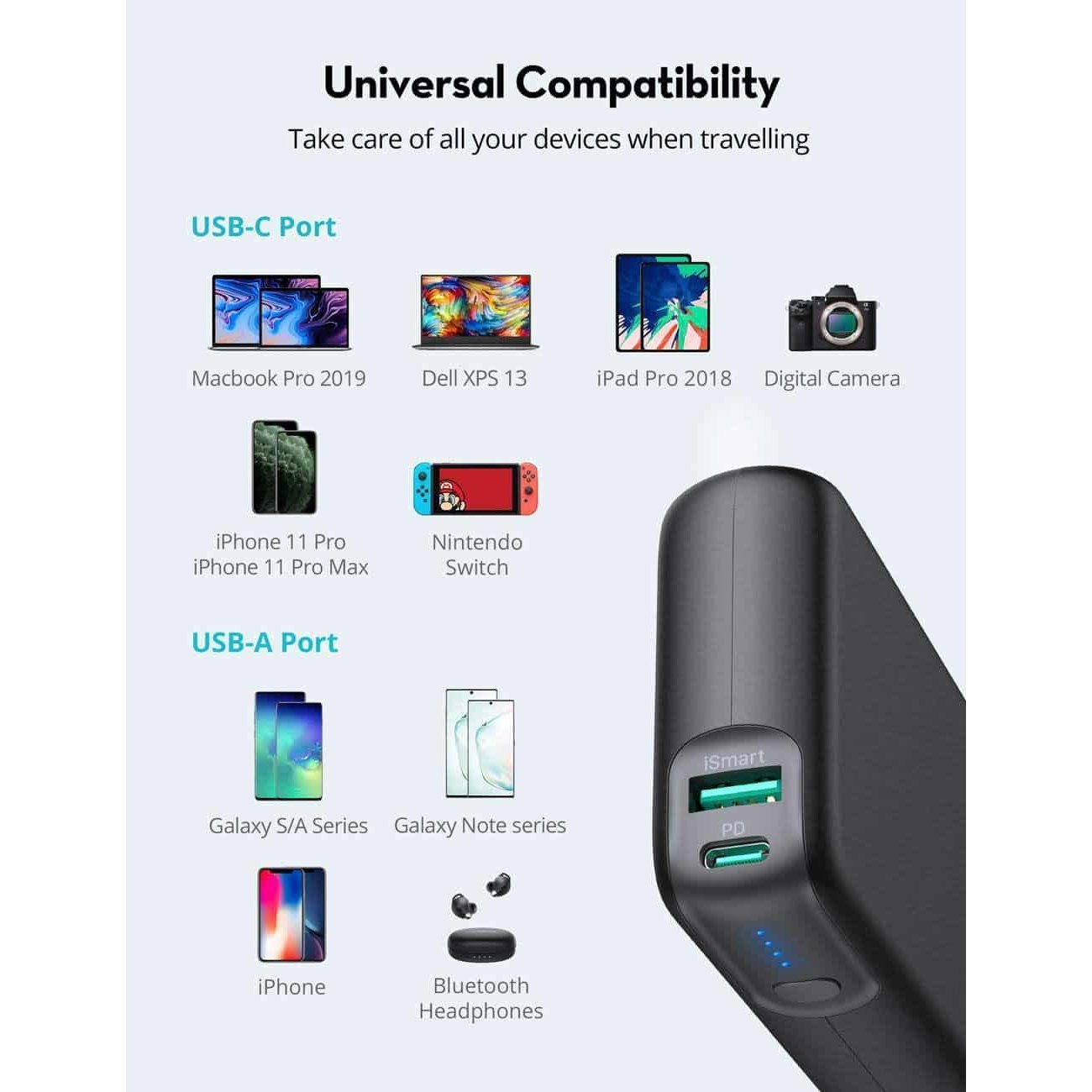 Ravpower Pd Poineer 20000mAh 60w 2-Port Power Bank