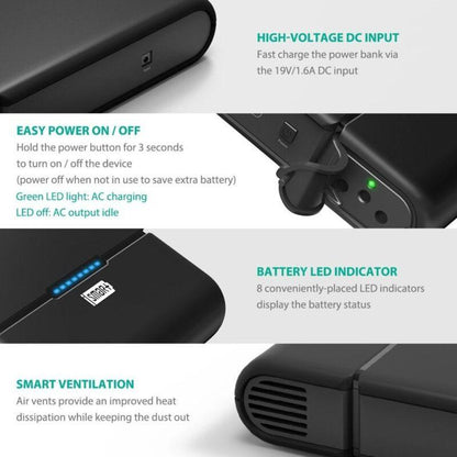 Ravpower Powerbank 27000mAh with AC 220 V