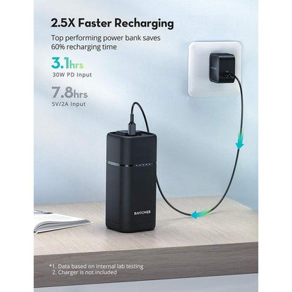 Ravpower RP-PB054 3-in-1 PD Pioneer 20000mAh 80W Power House – Black