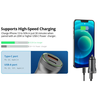Riversong Safari S6 20W Car Charger CC20 -Black