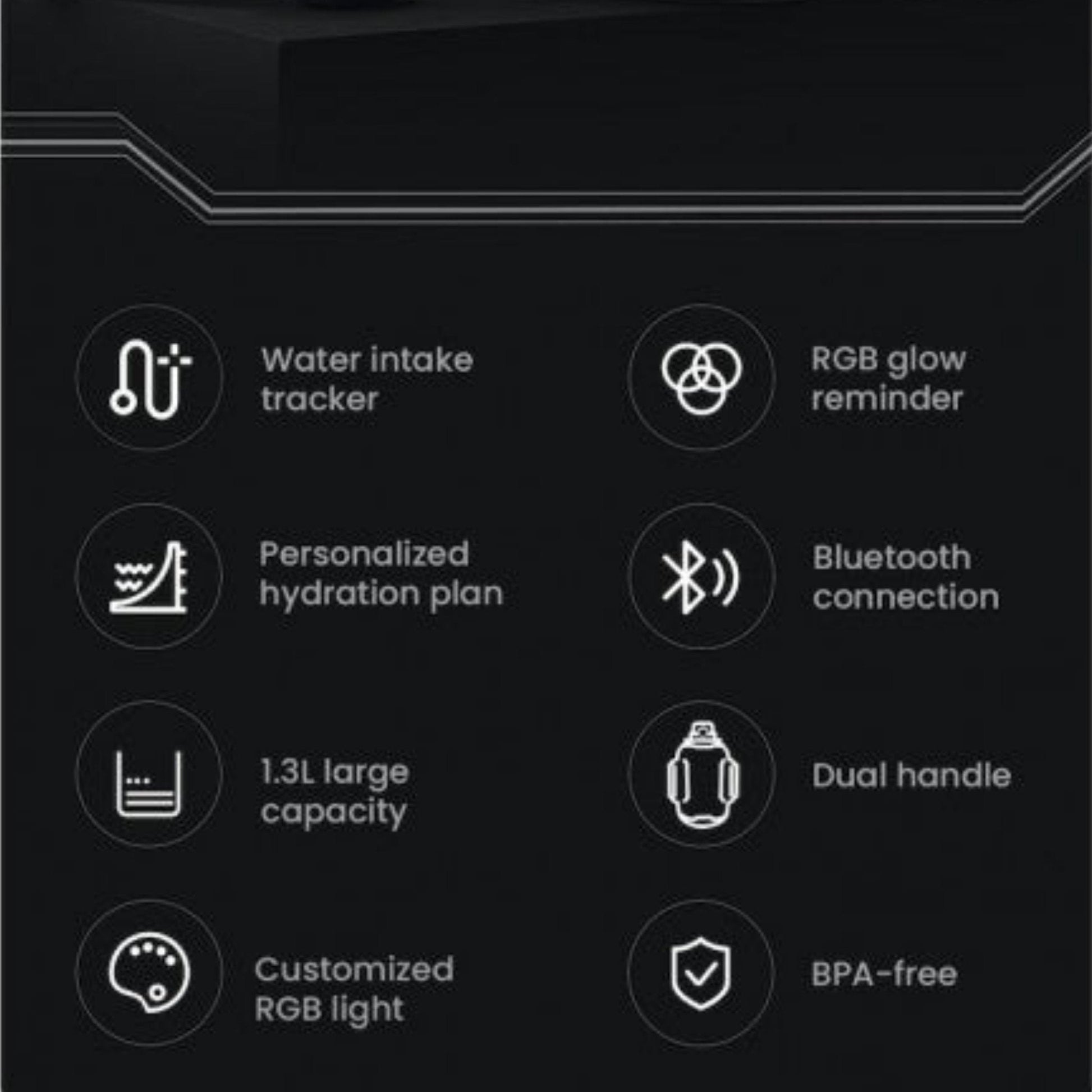SGUAI T30 Smart Bottle 1.3 Liter - Black