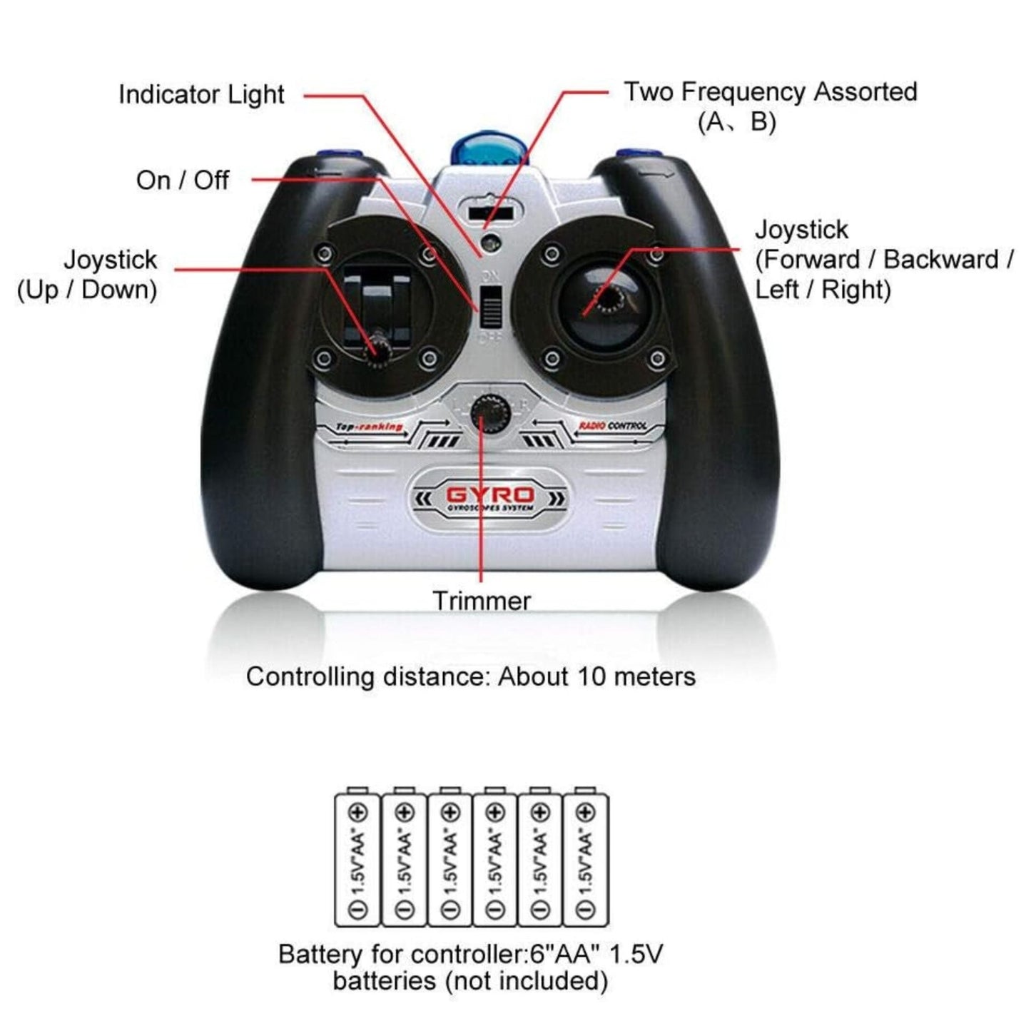 SYMA Remote Control Helicopter Gyro System S109 AH-64 - Green