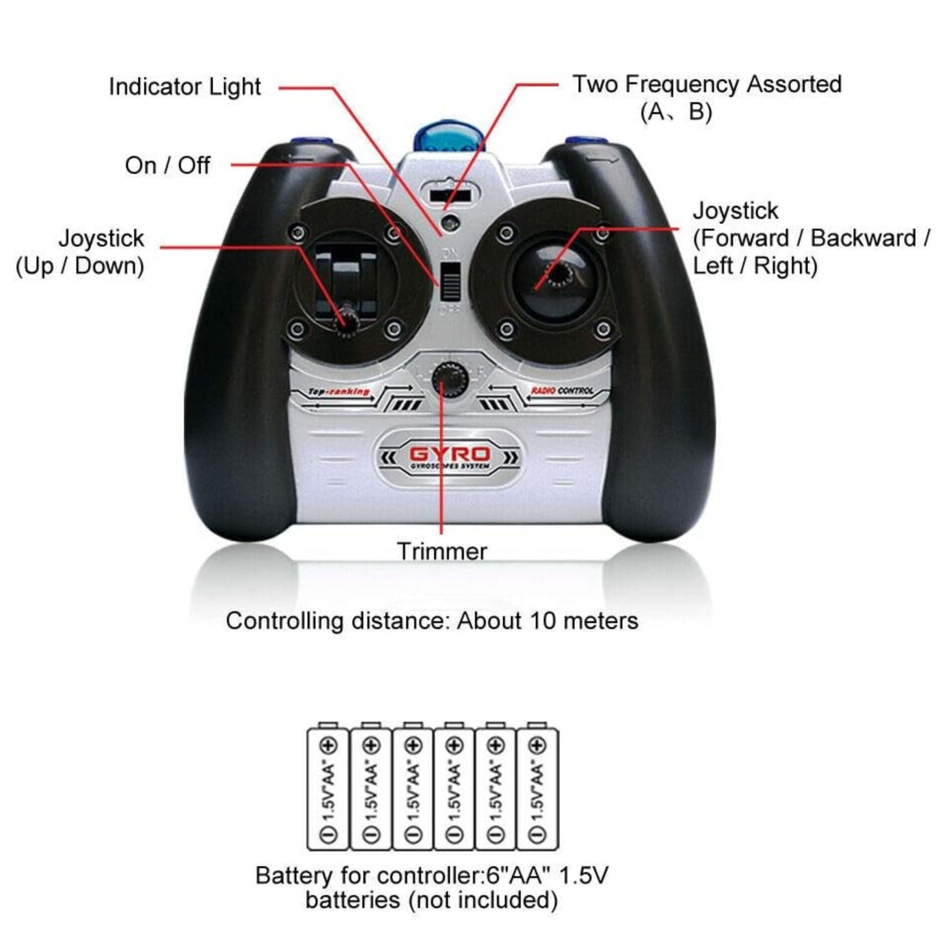 SYMA Remote Control Helicopter Gyro System S109 AH-64 - Green