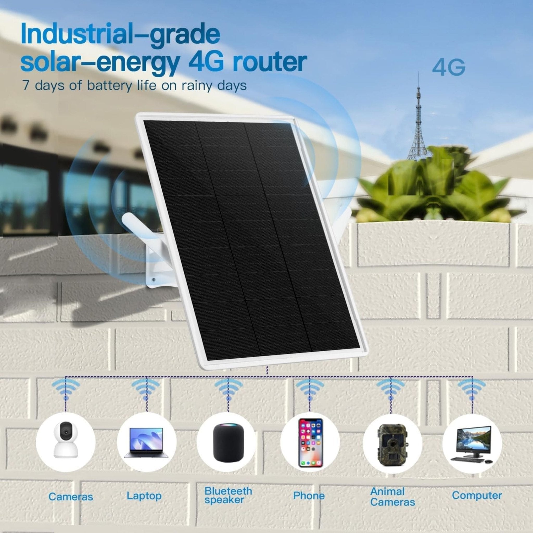 Solar 4G WiFi Router L8 - White