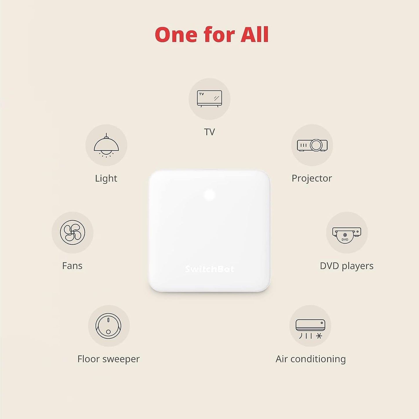 SwitchBot Hub Mini Smart Home Remote Control