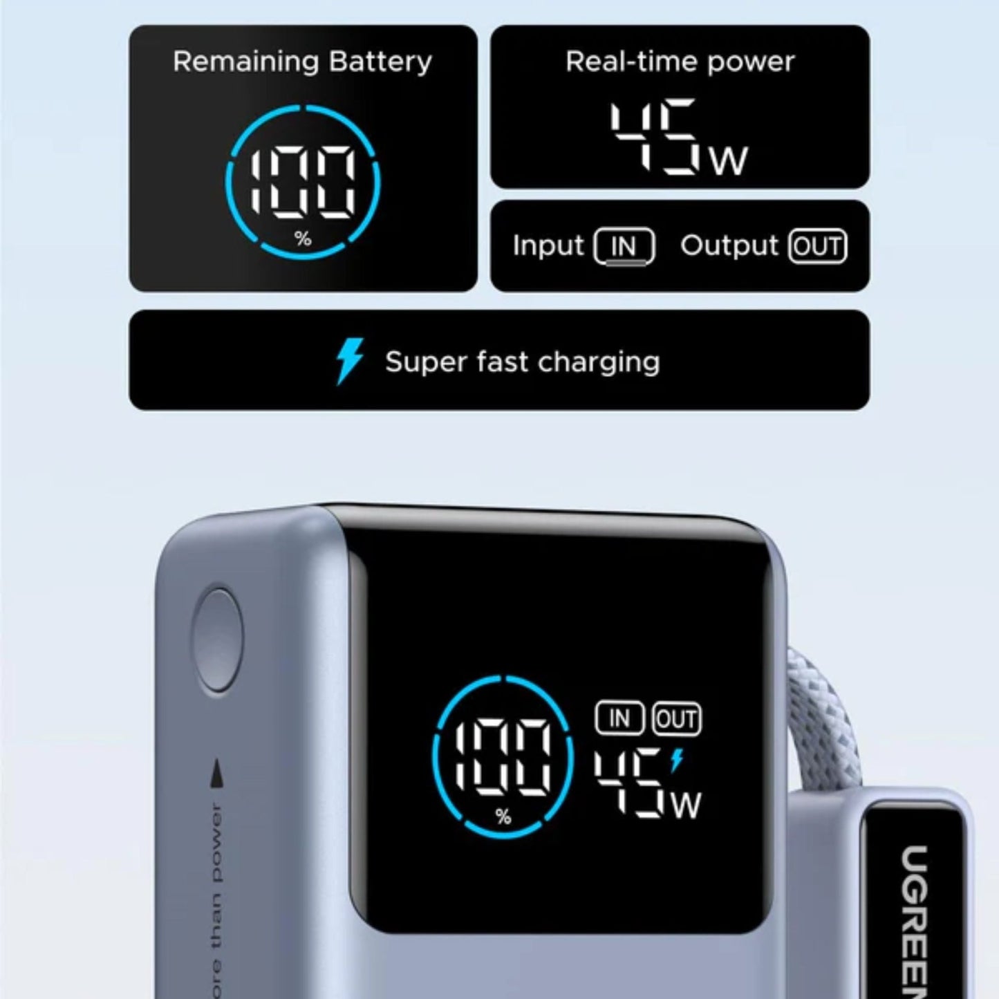 UGREEN 10000mAh 55W Nexode Pro Smart Digital Display Mini Power Bank with Build-in Type-C Cable – Gray