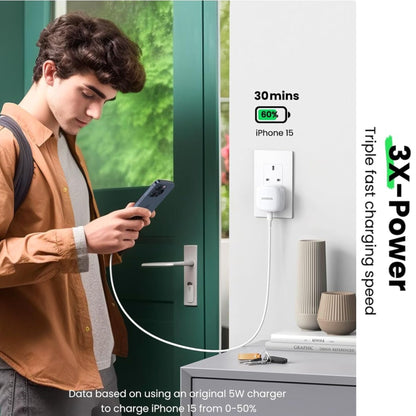 UGREEN 20W Pd Fast Charger with USB-C to USB-C Cable 1m - White