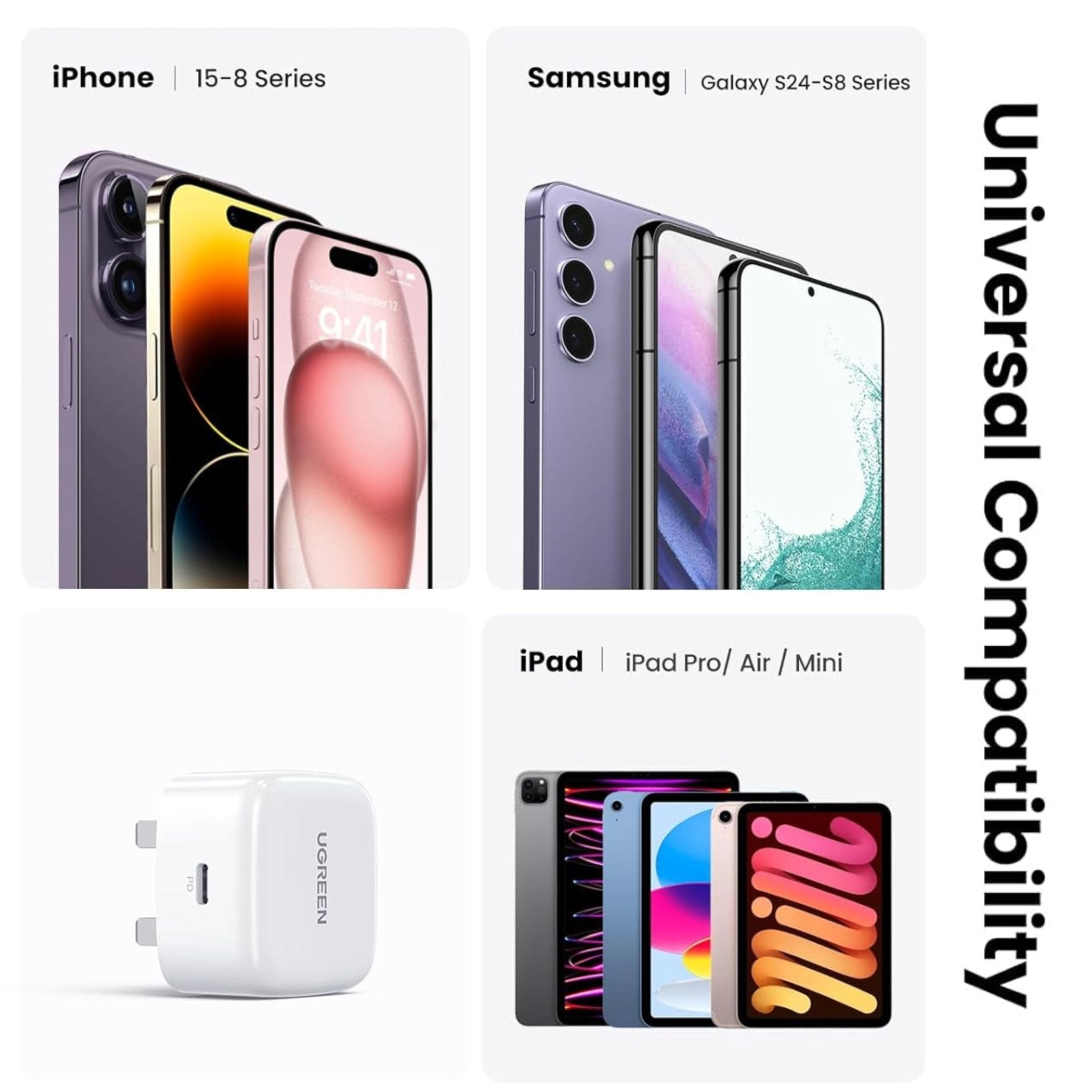 UGREEN 20W Pd Fast Charger with USB-C to USB-C Cable 1m - White