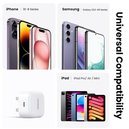 UGREEN 20W Pd Fast Charger with USB-C to USB-C Cable 1m - White