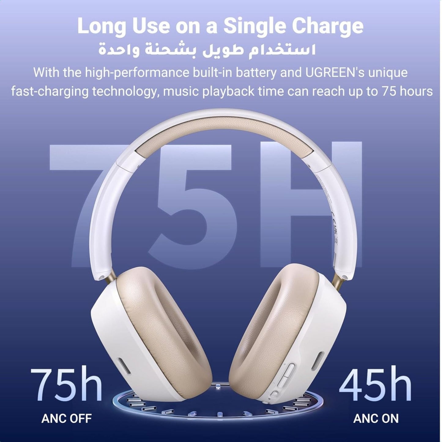 UGREEN HiTune Max5c Wireless Over Ear Headphone