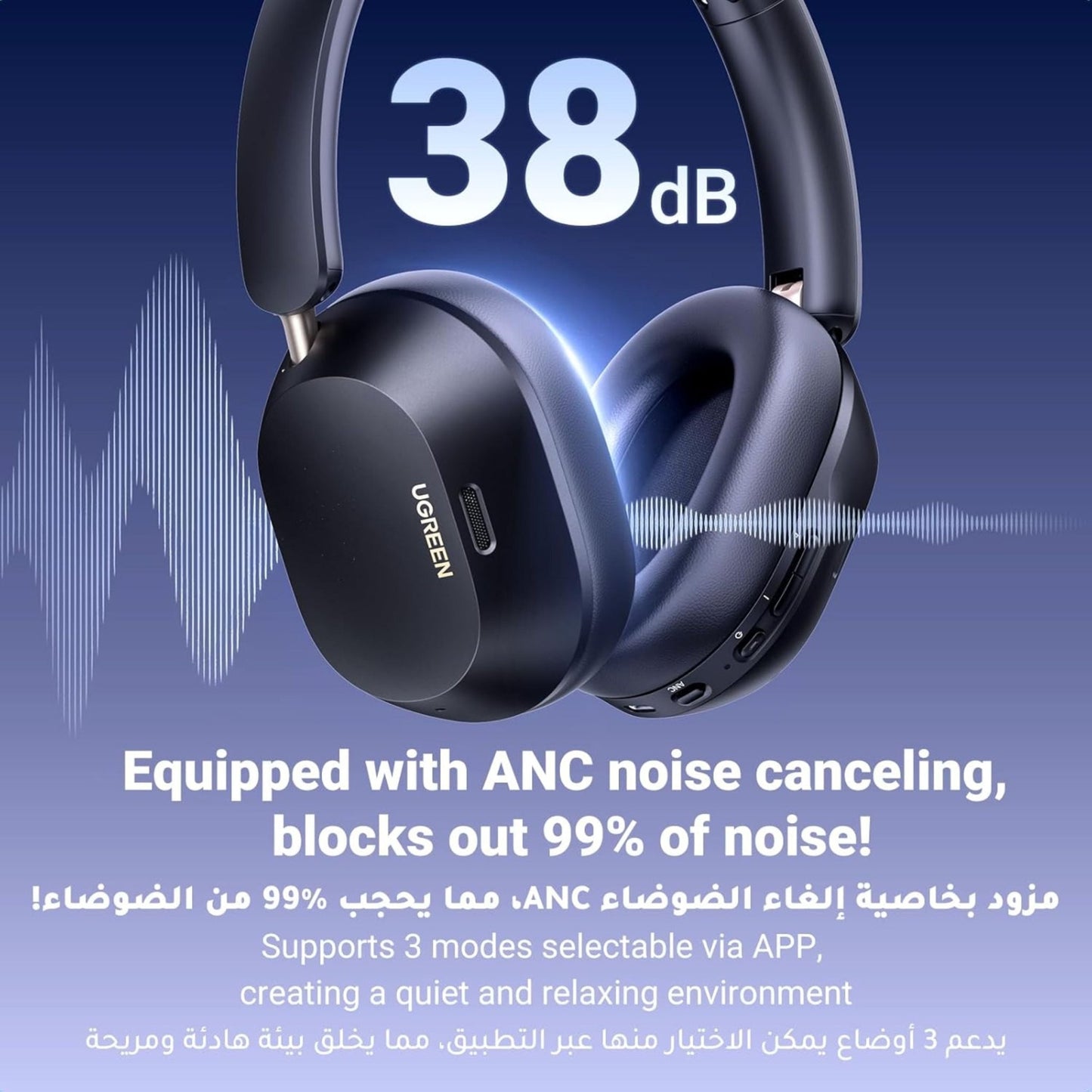 UGREEN HiTune Max5c Wireless Over Ear Headphone