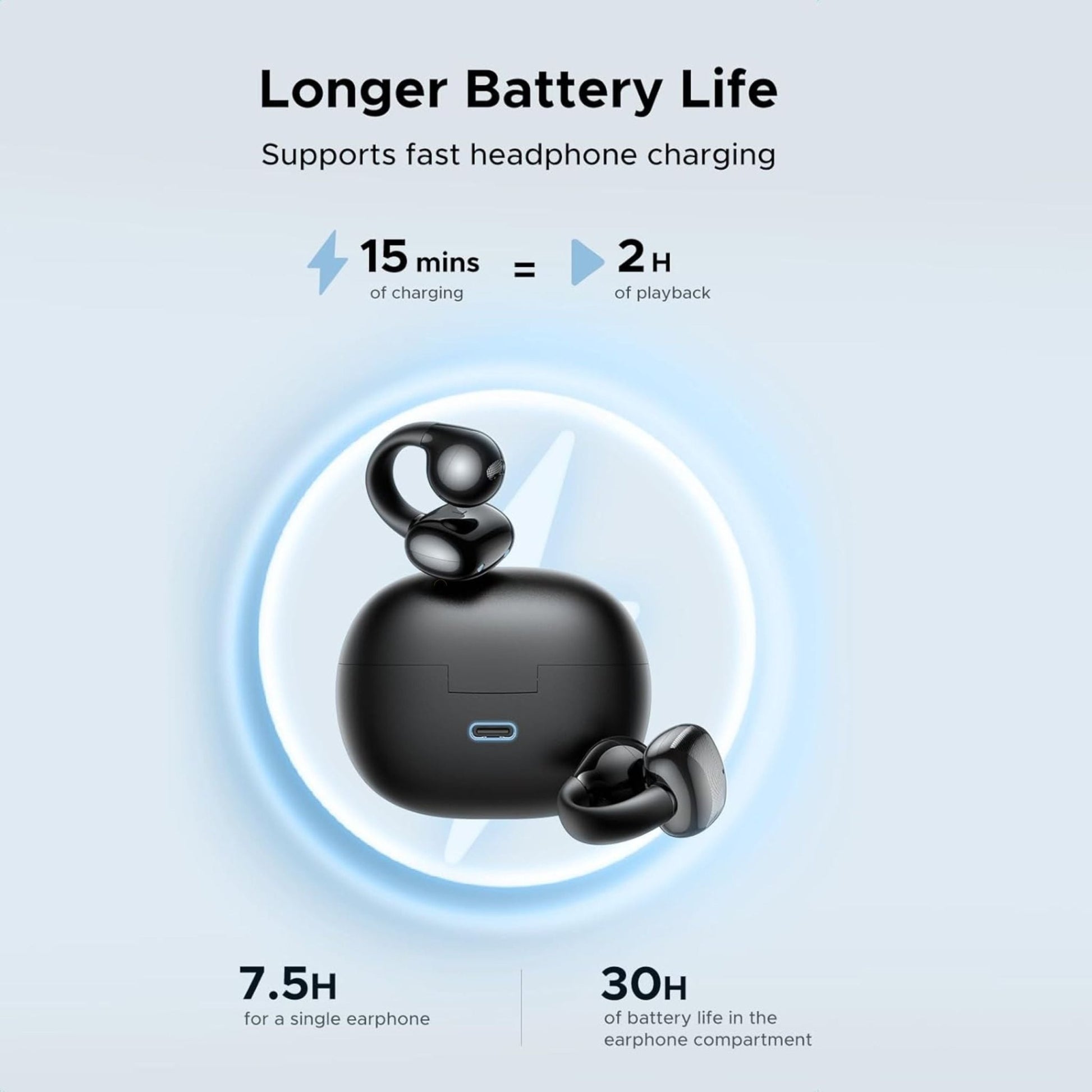 UGREEN HiTune S3 True Wireless Earbuds (30hrs)