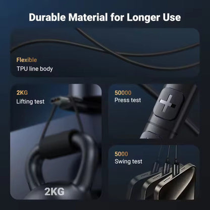 UGREEN In-Ear Wired Earphones With USB-C Connector - Black