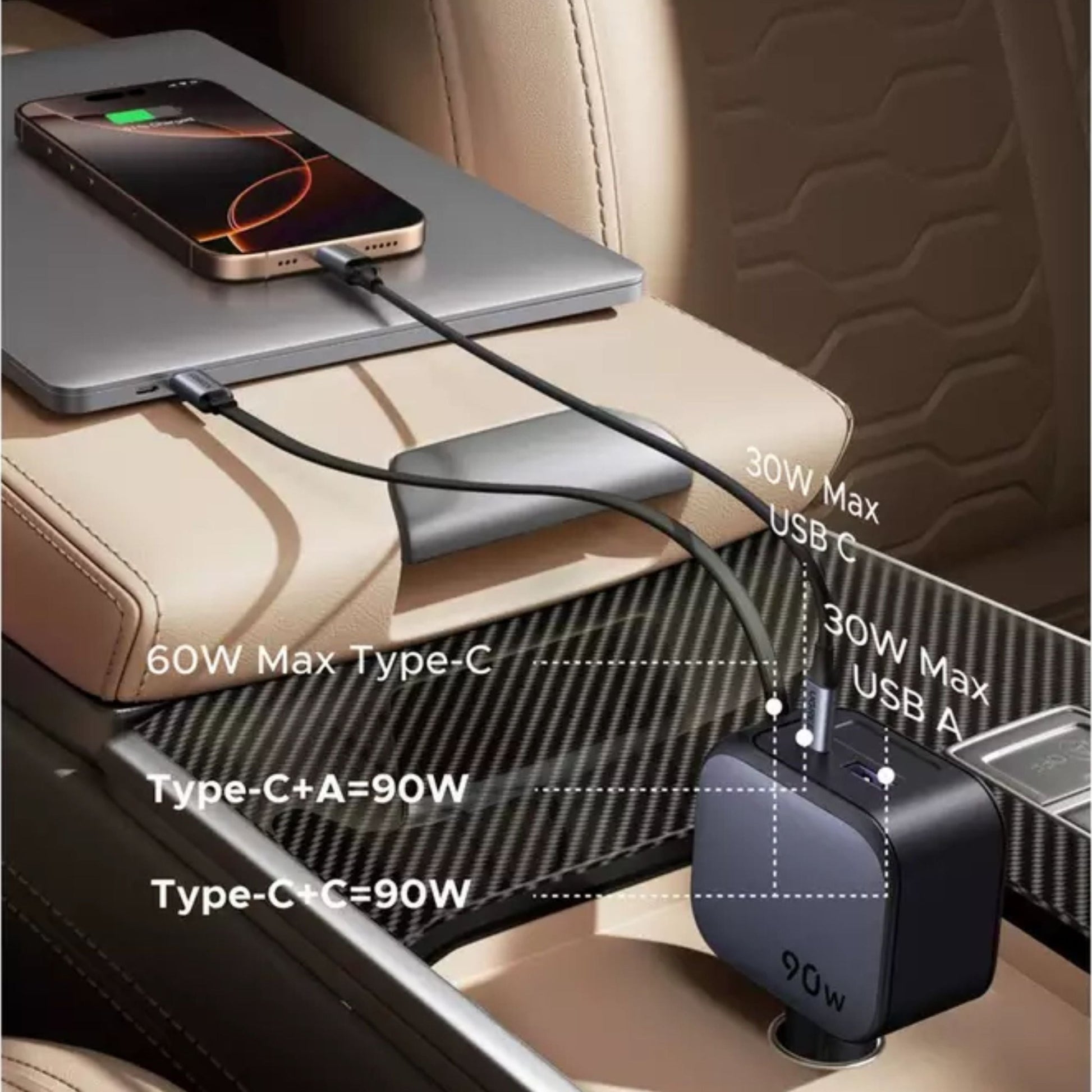 UGREEN Nexode 90W 2-Port Fast Car Charger with Built-in Retractable USB-C Cable - Grey