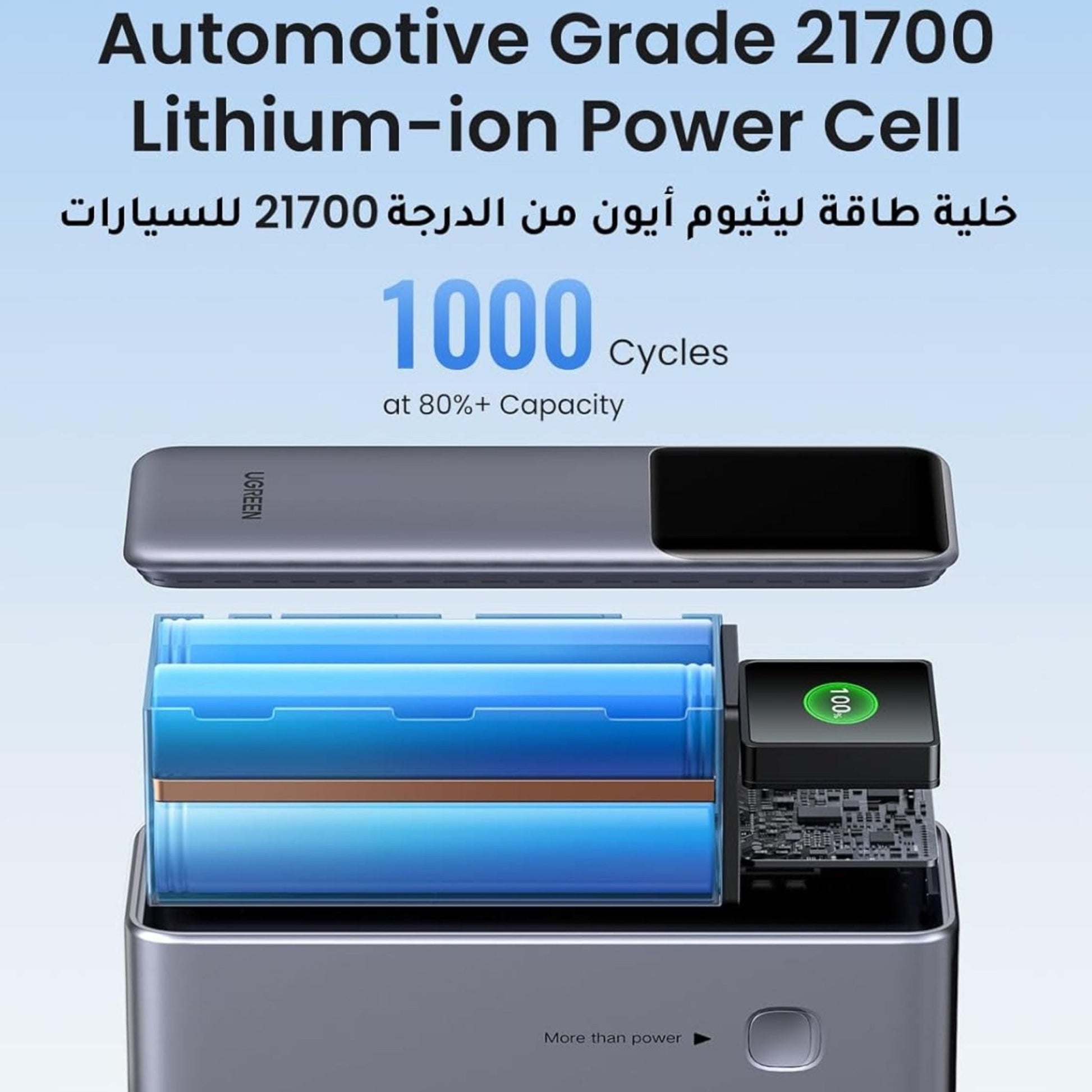 UGREEN Nexode PD 200W Fast Charging Power Bank 25000mAh with Smart Digital Display - Grey