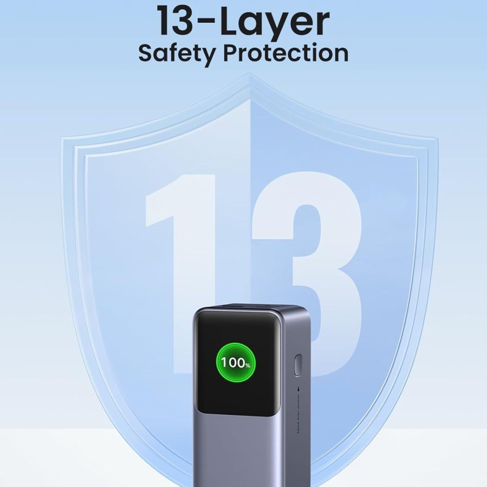 UGREEN Nexode PD 200W Fast Charging Power Bank 25000mAh with Smart Digital Display - Grey