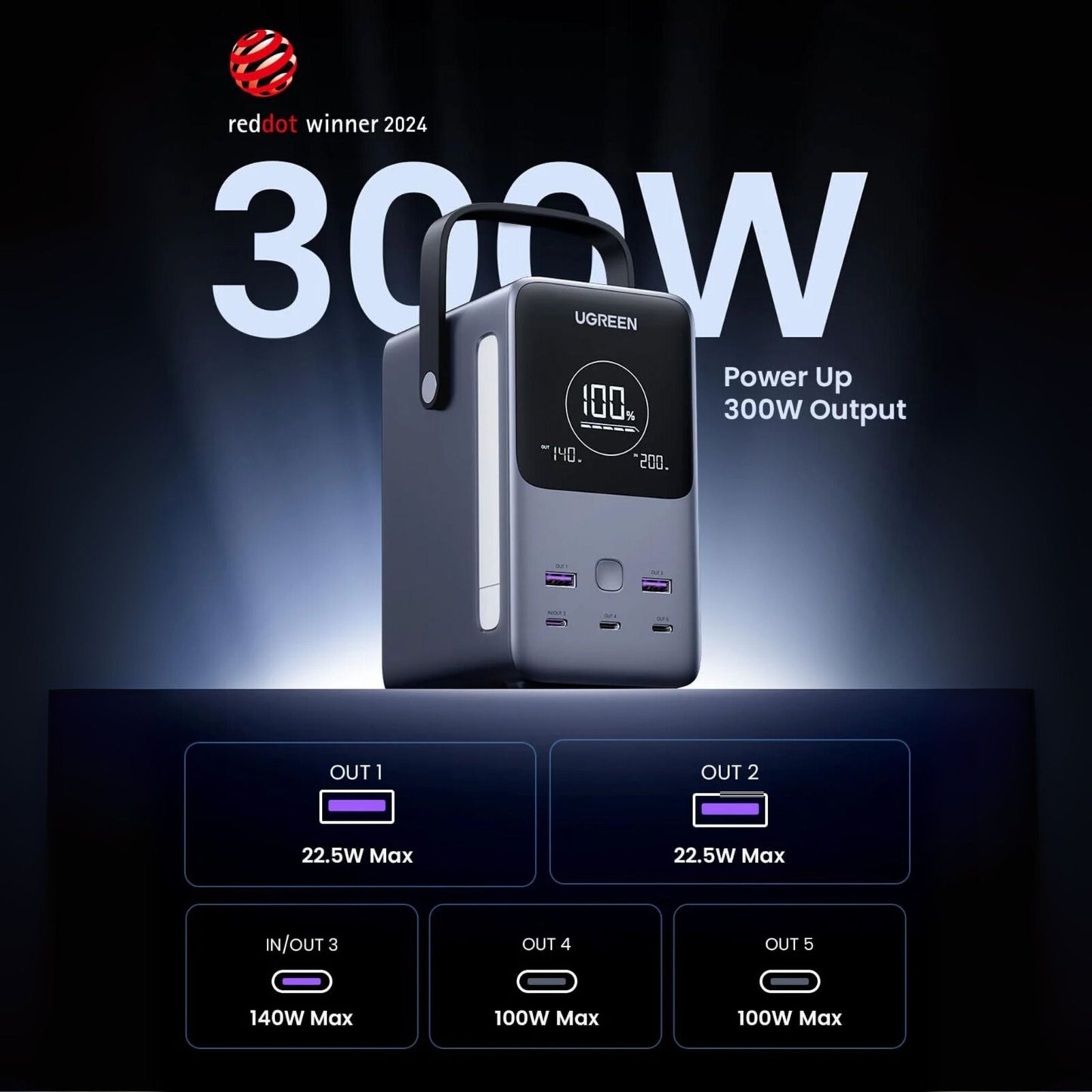 UGREEN Nexode PD 300W Fast Charging Power Bank 48000mAh with Emergency Light - Grey