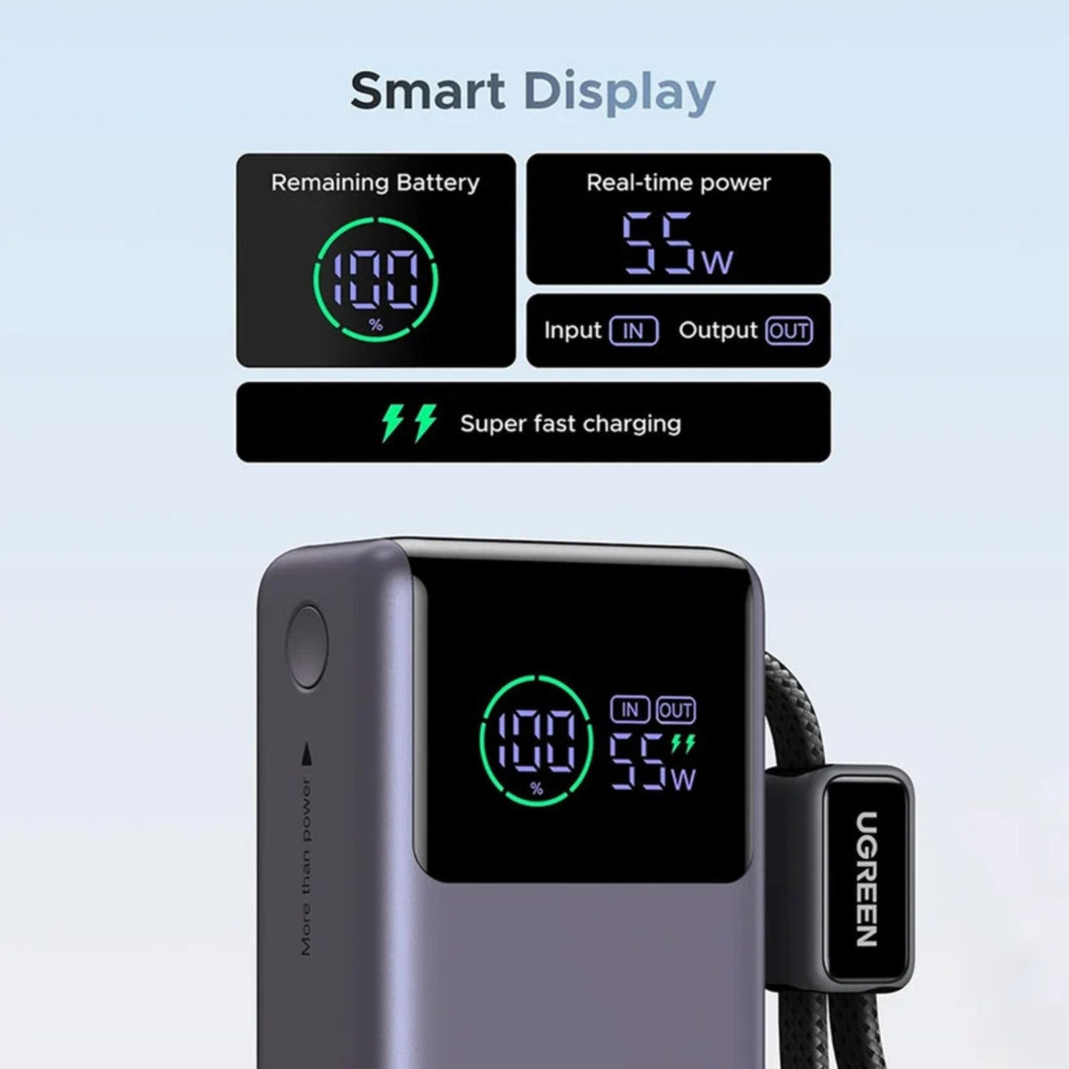 UGREEN Nexode Pro 10000mAh 55W Power Bank with Built-in USB-C Cable - Black