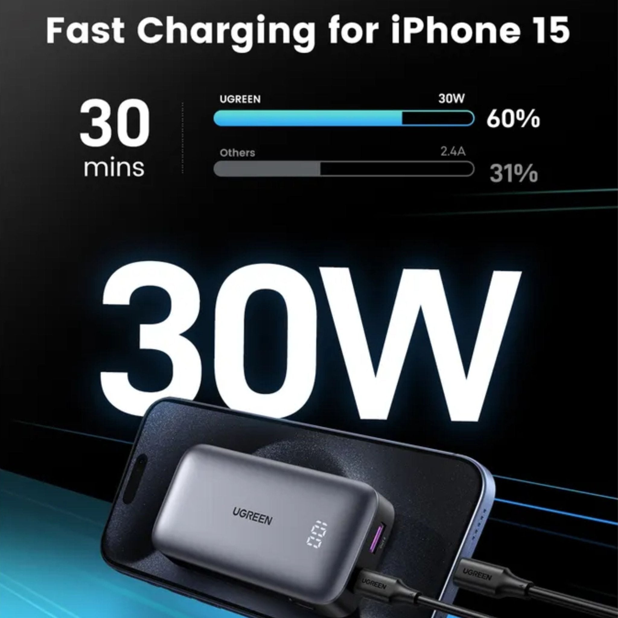 UGREEN PD 30W Fast Charging Power Bank 10,000mAh - Black