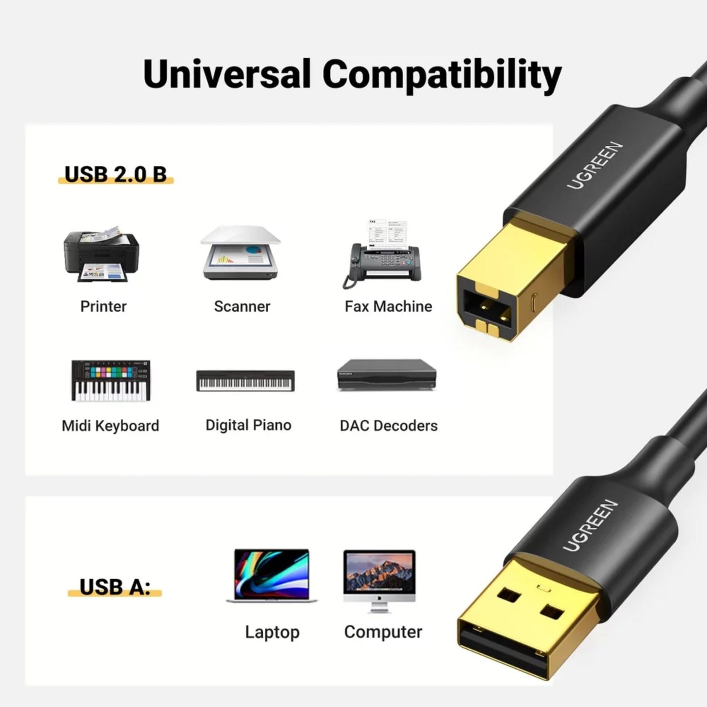 UGREEN USB-A To USB-B Printer Cable - Black