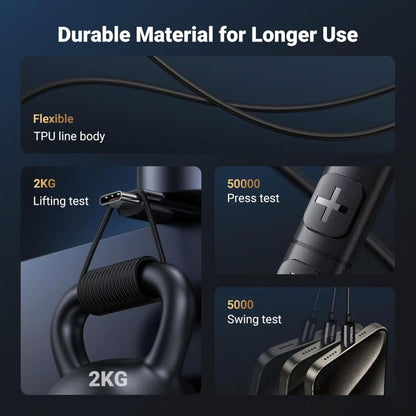 UGREEN Wired Earphones With USB-C Connector - Black