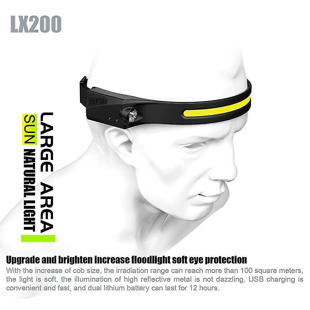Usb Rechargeable & Sensor Induction Headlamp
