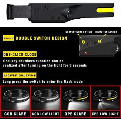 Usb Rechargeable & Sensor Induction Headlamp