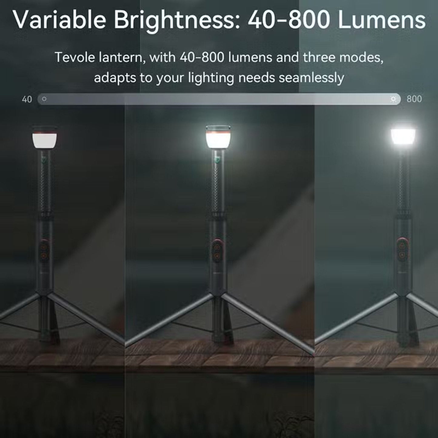 Vyvylabs X3 Multifunctional Outdoor Strong Light For Camping - Taitanium
