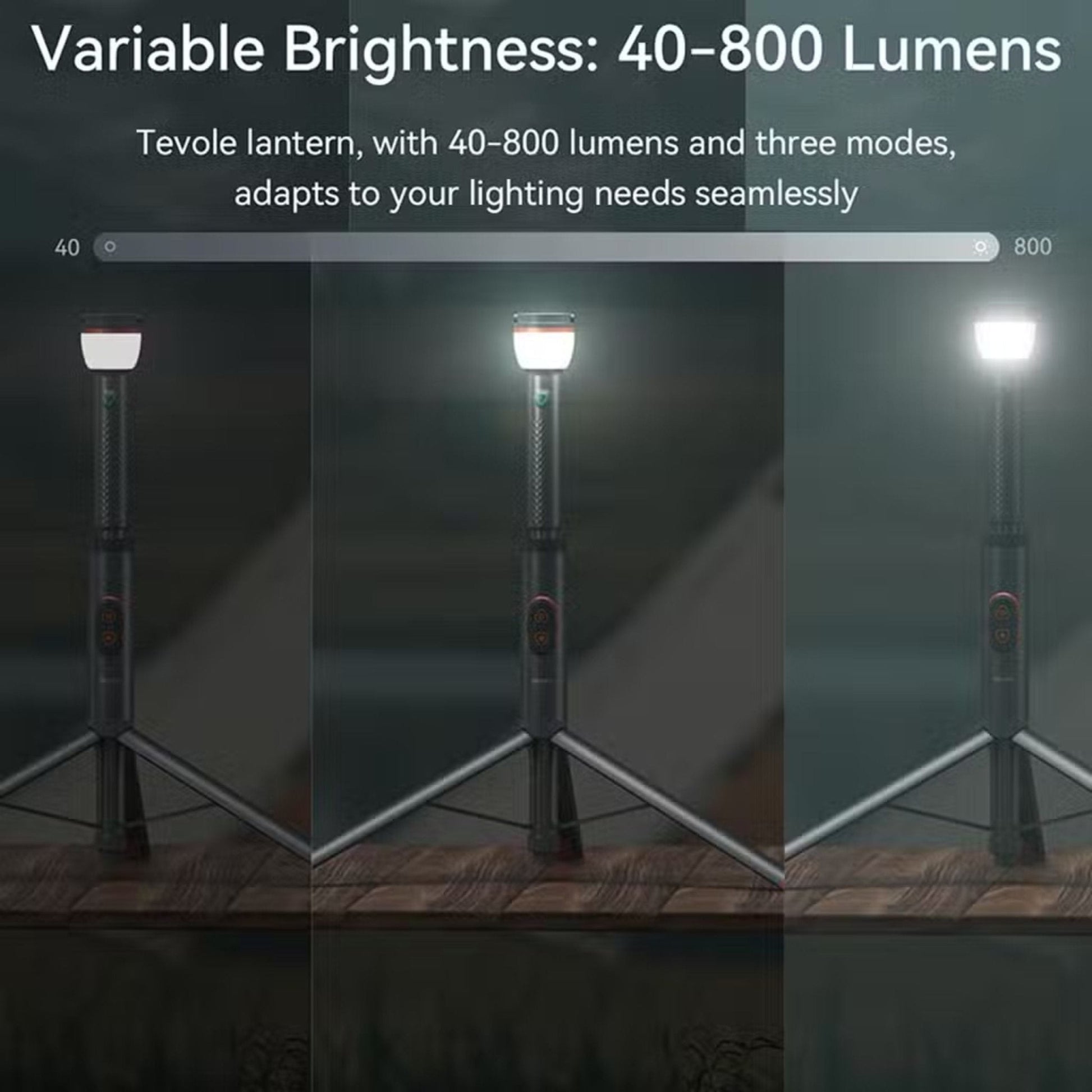 Vyvylabs X3 Multifunctional Outdoor Strong Light For Camping - Taitanium