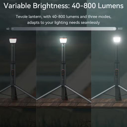 Vyvylabs X3 Multifunctional Outdoor Strong Light For Camping - Taitanium