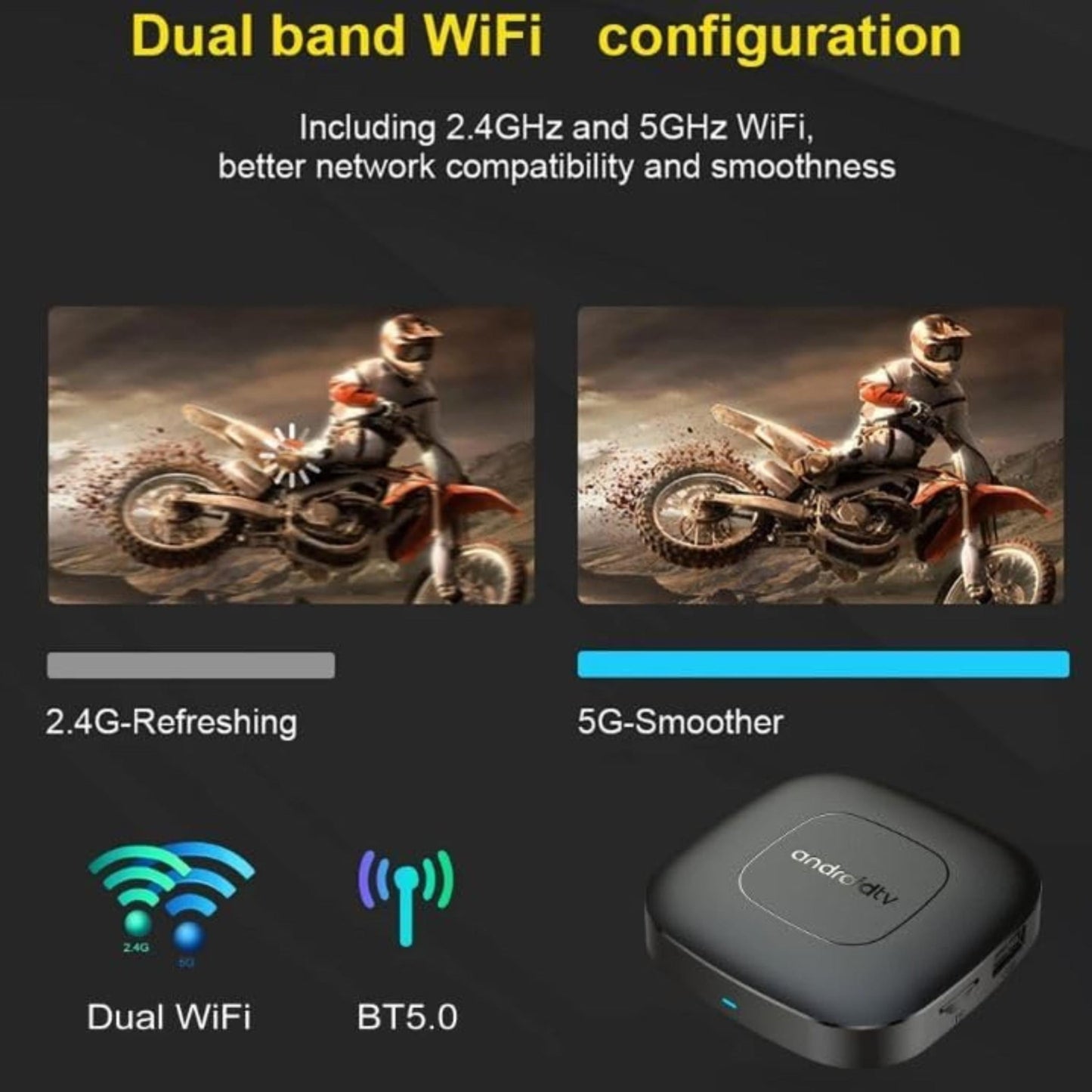 Watch onn 4k Streaming Box - Black ( 1 Year Plan )