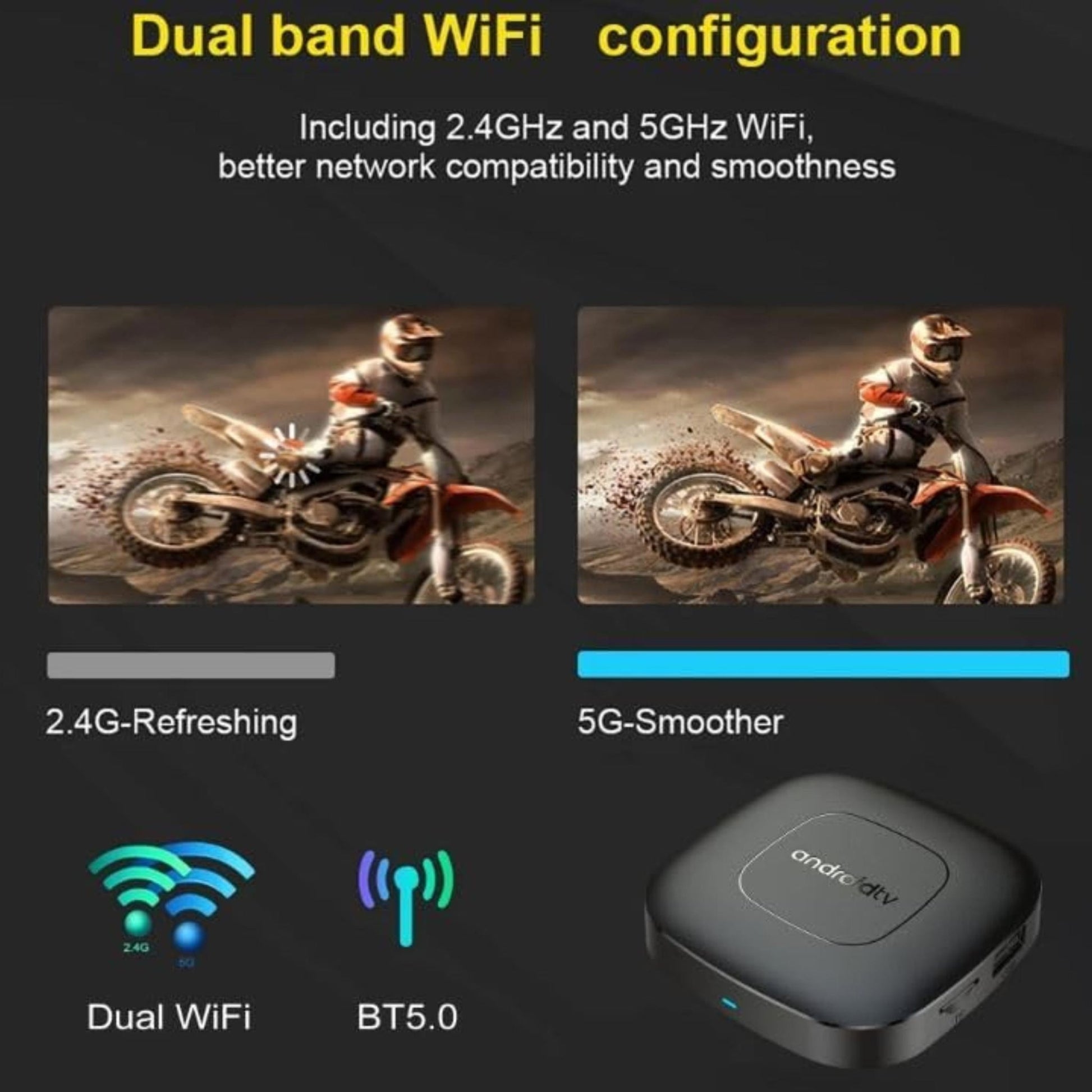 Watch onn 4k Streaming Box - Black ( 1 Year Plan )