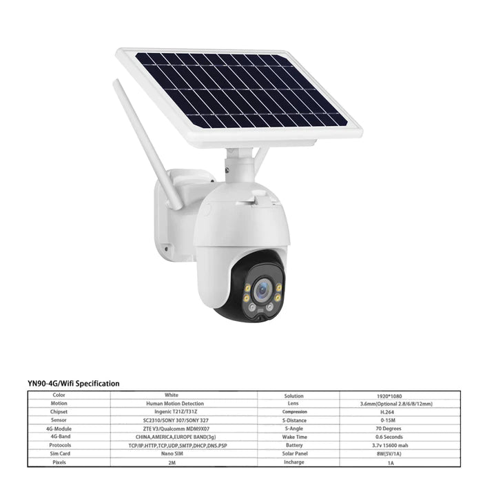 Watchmen Solar PTZ Camera