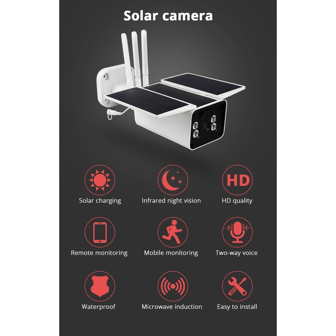 Wifi Solar Battery - Powered Camera