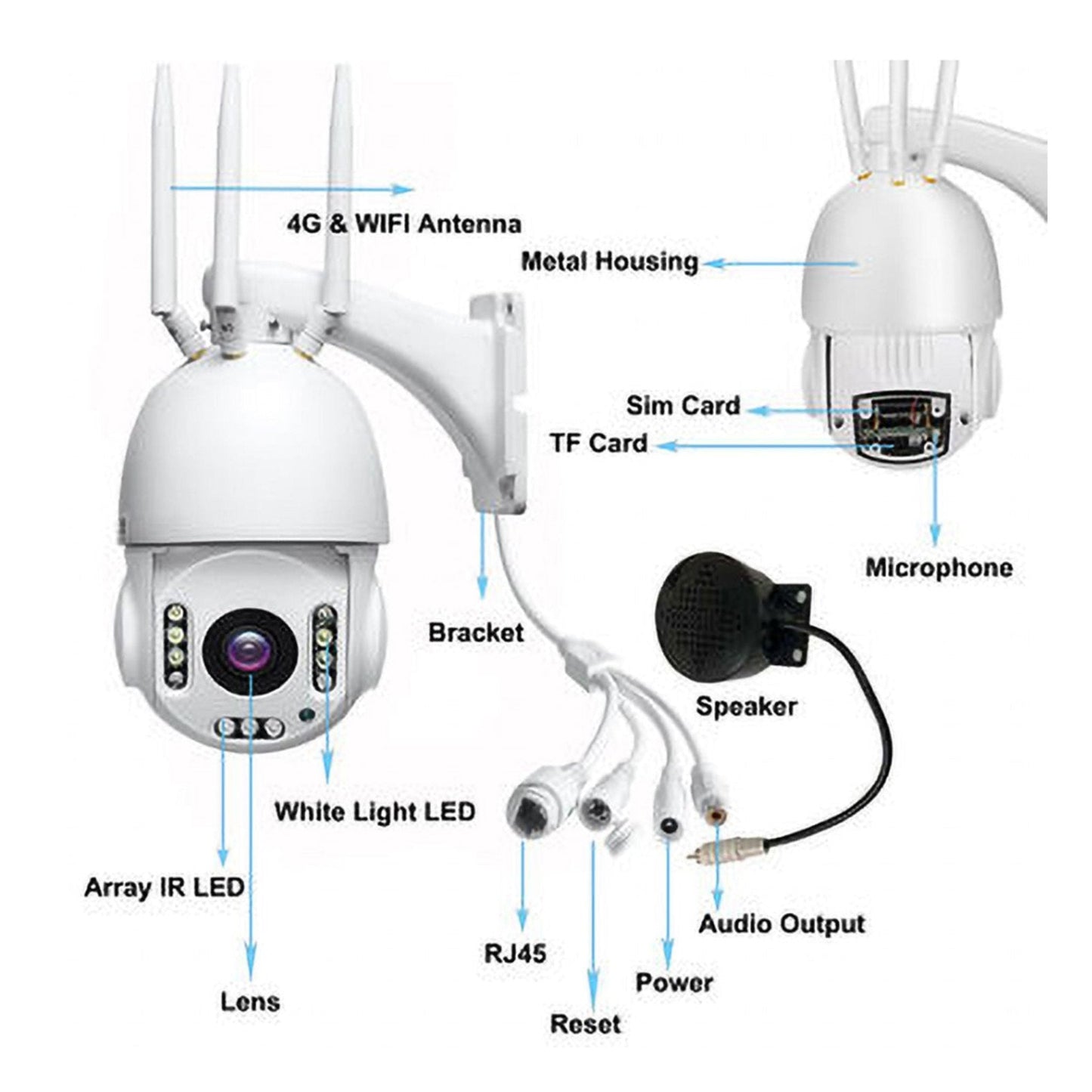 Wireless 4G-PTZ18X-4.5 Camera