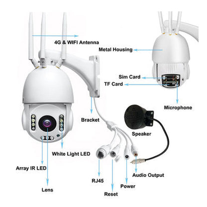 Wireless 4G-PTZ18X-4.5 Camera