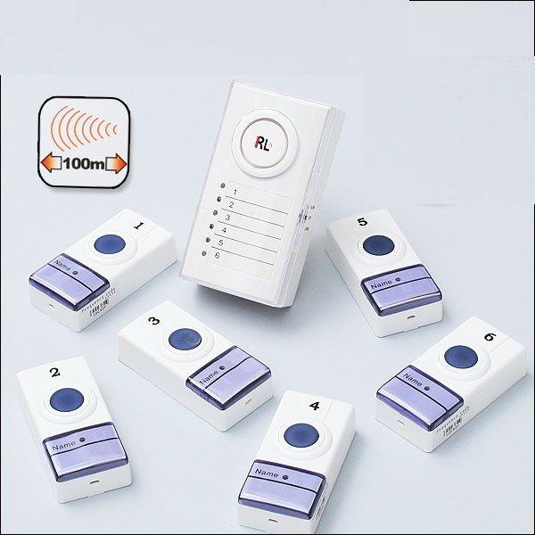 Wireless Remote Control (6R + 1D)