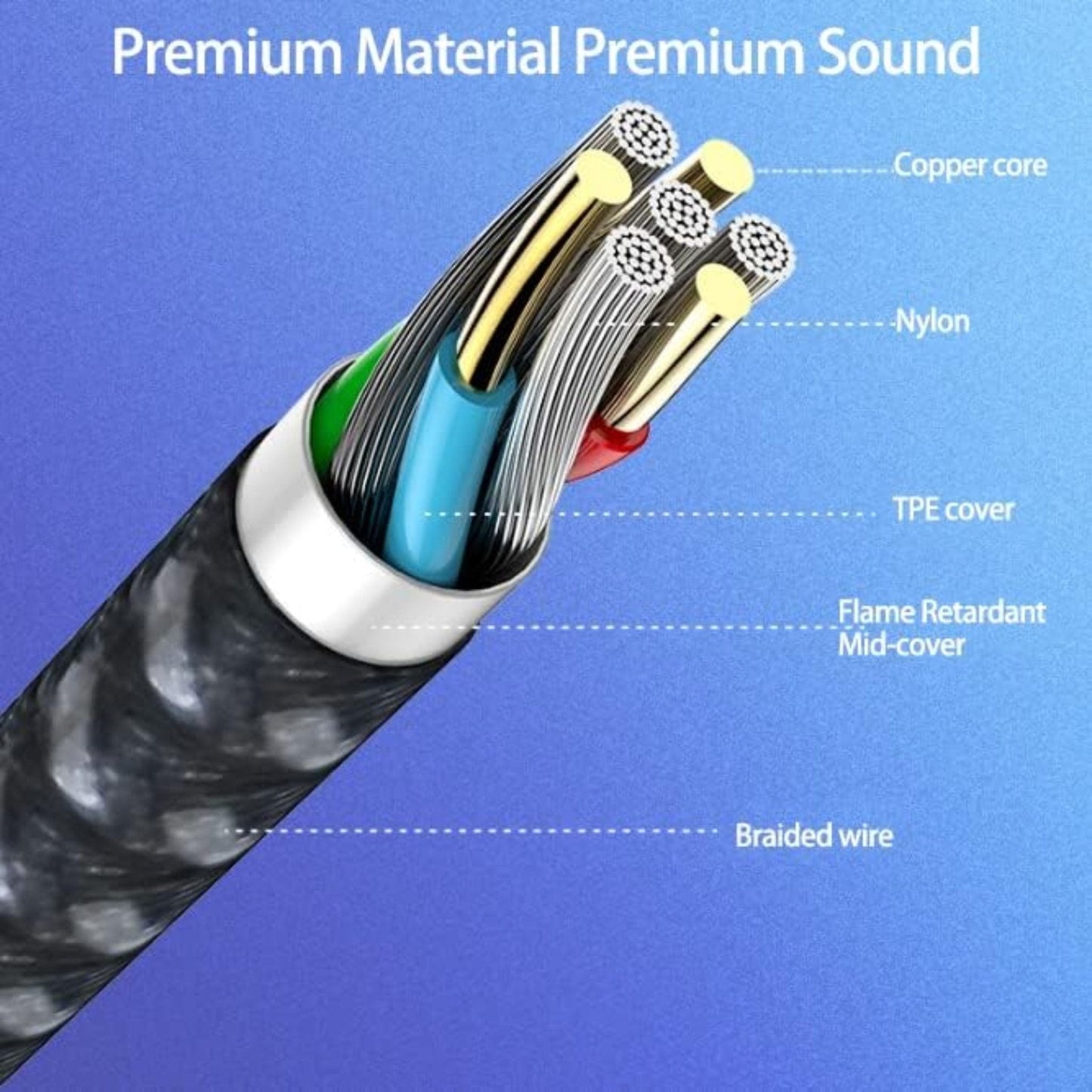Wiwu 3.5mm Audio Stereo Cable To Type- C - Black