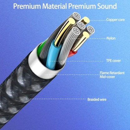 Wiwu 3.5mm Audio Stereo Cable To Type- C - Black