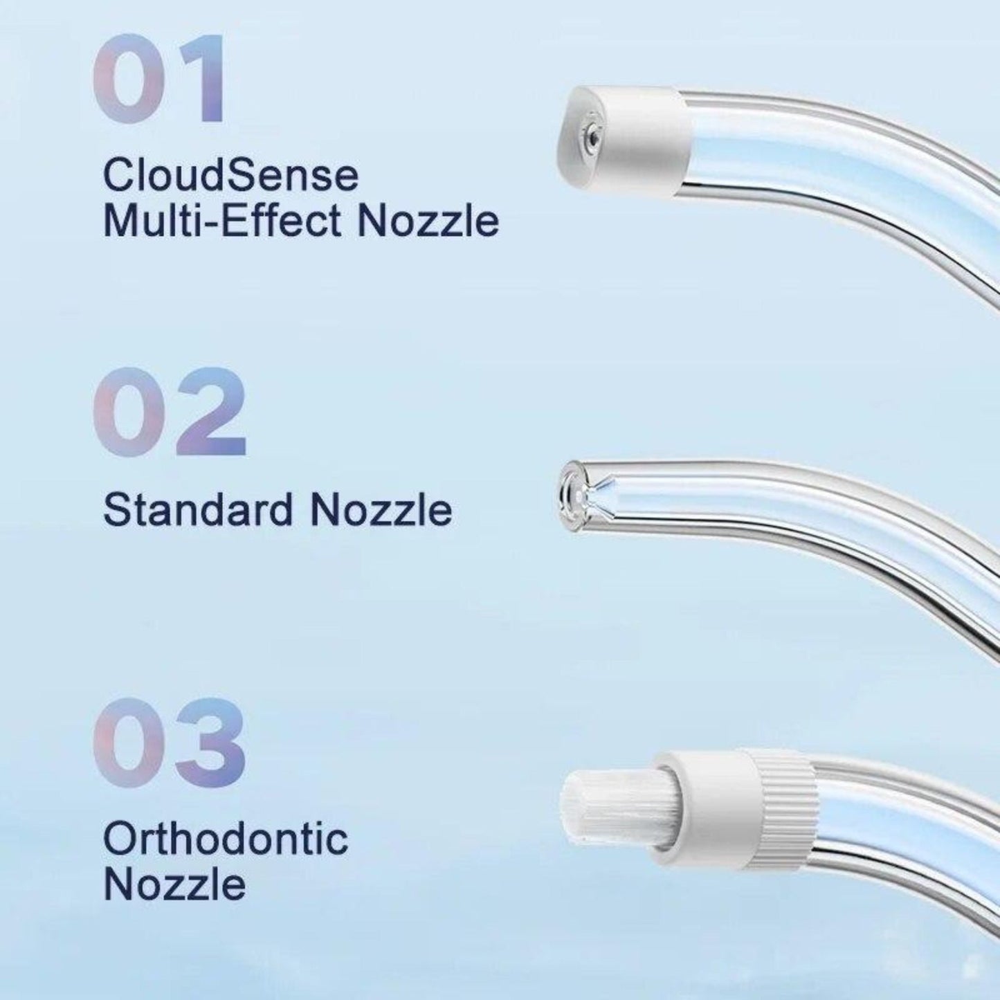 Xiaomi Cordless Electric Oral Irrigator F300 - White