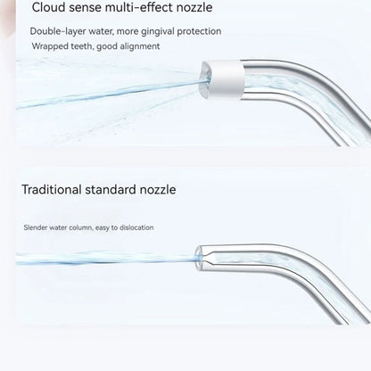Xiaomi Cordless Electric Oral Irrigator F400 - White